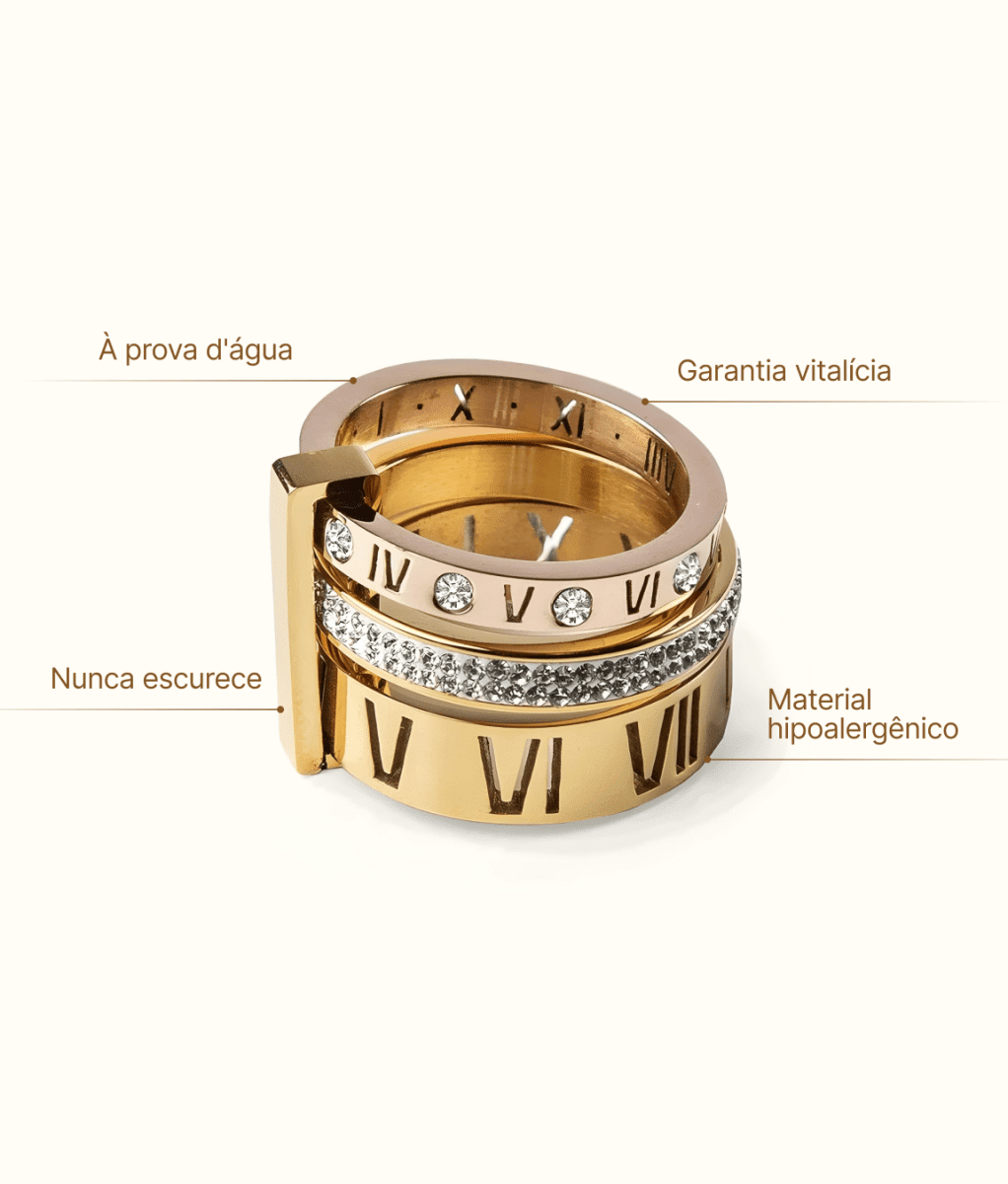 Anel Aro Triplo Algarismo Romano Banhado em Ouro 18K Anel Aro Triplo Algarismo Romano Banhado em Ouro 18K Minha loja 